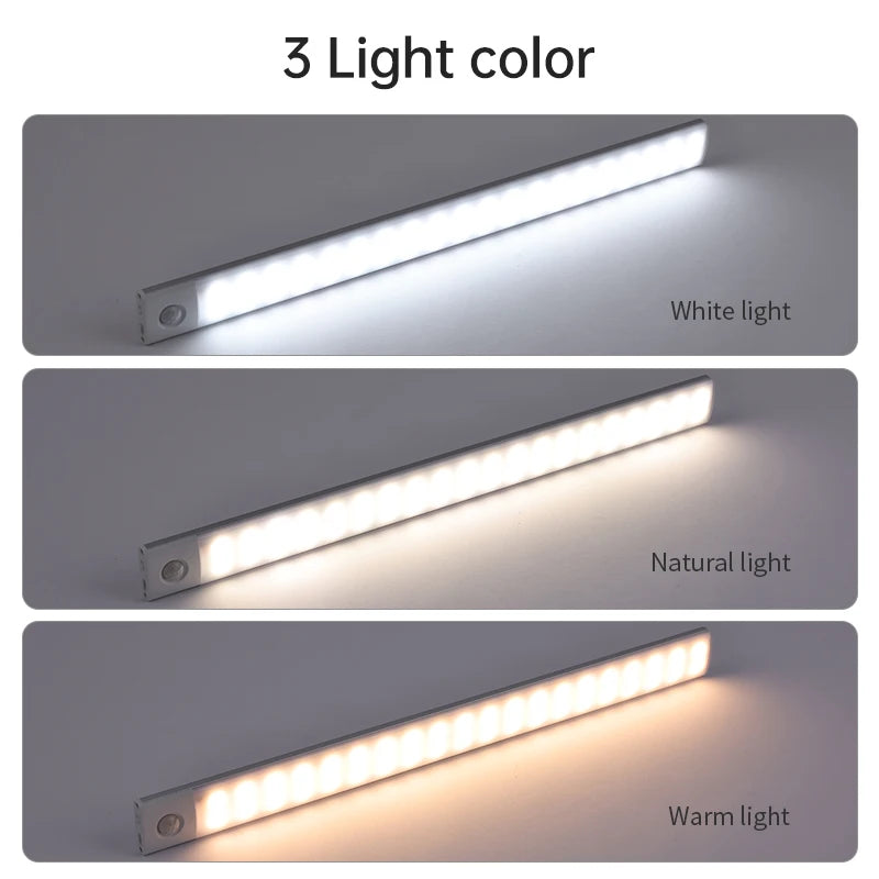 The PathLight Motion Sensor™