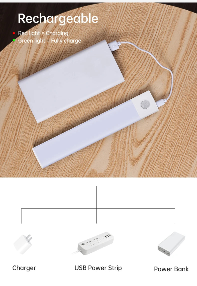 The PathLight Motion Sensor™