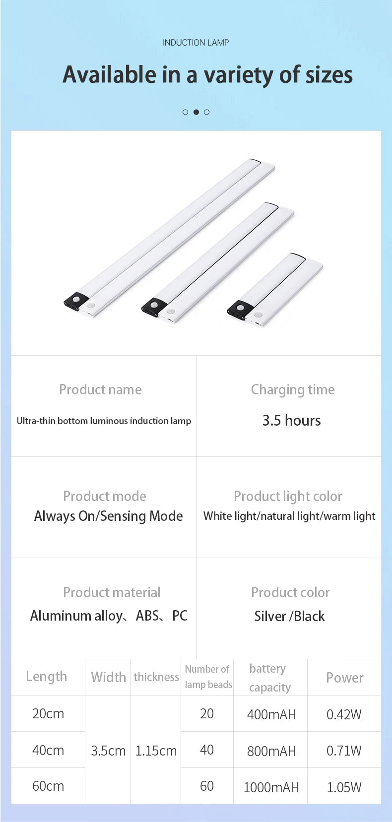 The PathLight Motion Sensor™